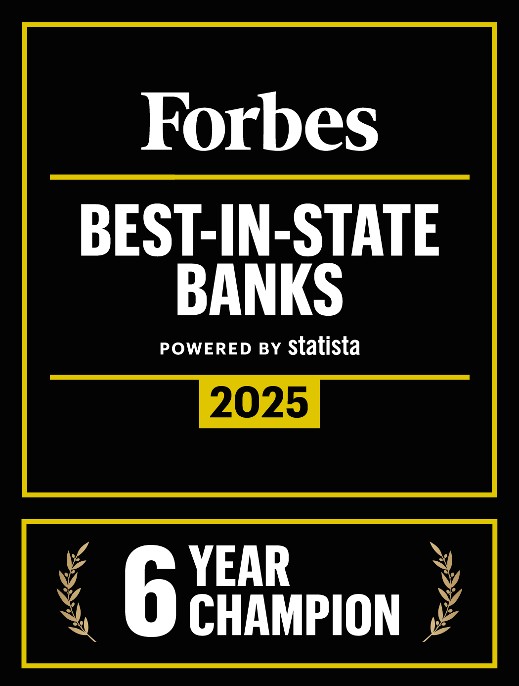 Forbes Best in Banks